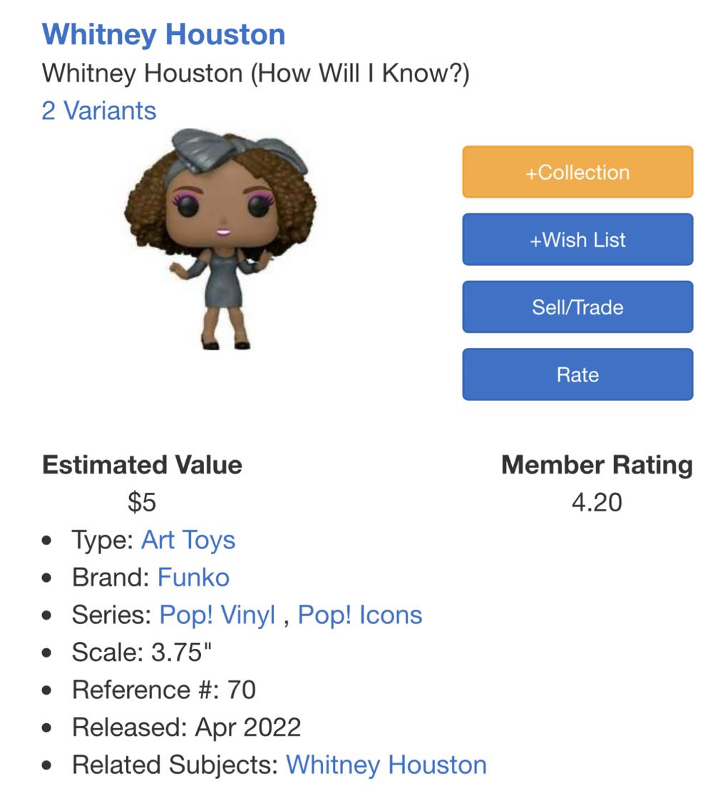 Whitney Houston - Musicians vinyl figure collectible [Barcode 889698613545] - Main Image 4
