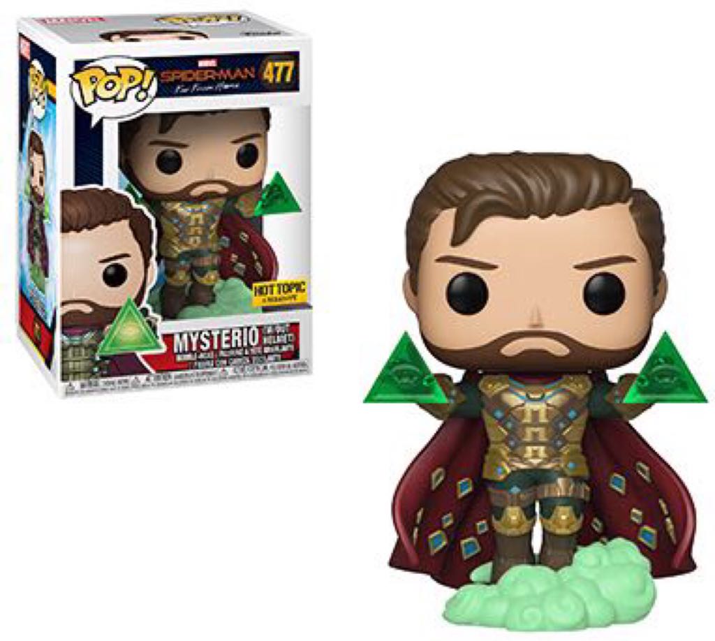 Scooby-Doo (Scooby Snacks)