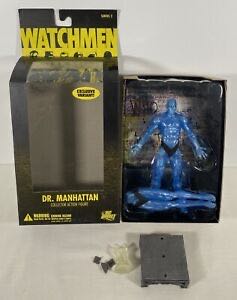 D&B Swift 8” Resin Dragon Statue