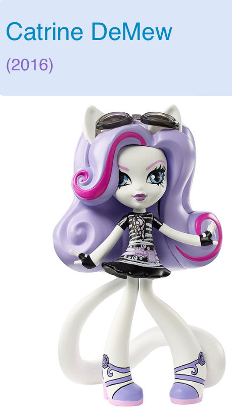 Vintage The Adventures Of Polly And Ranny Poseable Funko Pop Skip the Mouse Small Hat Blue 2010 Warner Bros. Collectable