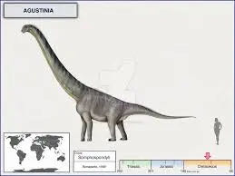 Dino Agustinia  vinyl figure collectible [Barcode 4059433029962] - Main Image 2