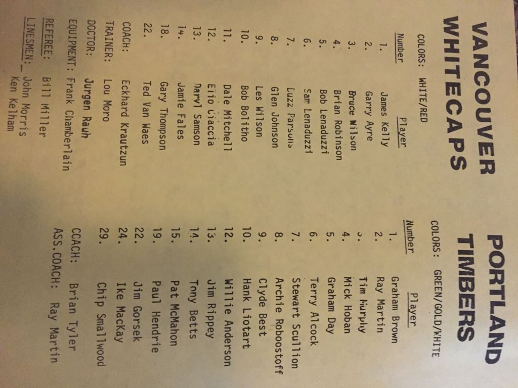 Warner Bros. Presents Bugs Bunny & The Looney Tunes