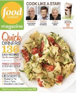 Walt Disney World Eyes & Ears