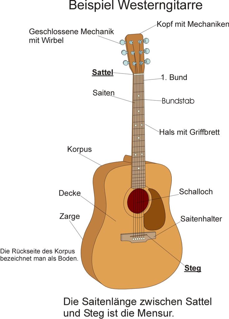 Image 4048