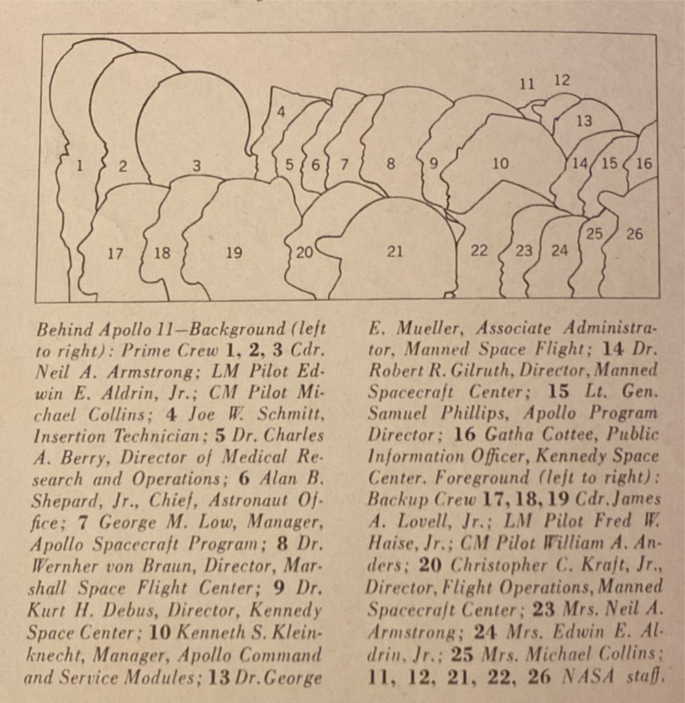 Look  (August) magazine collectible - Main Image 4