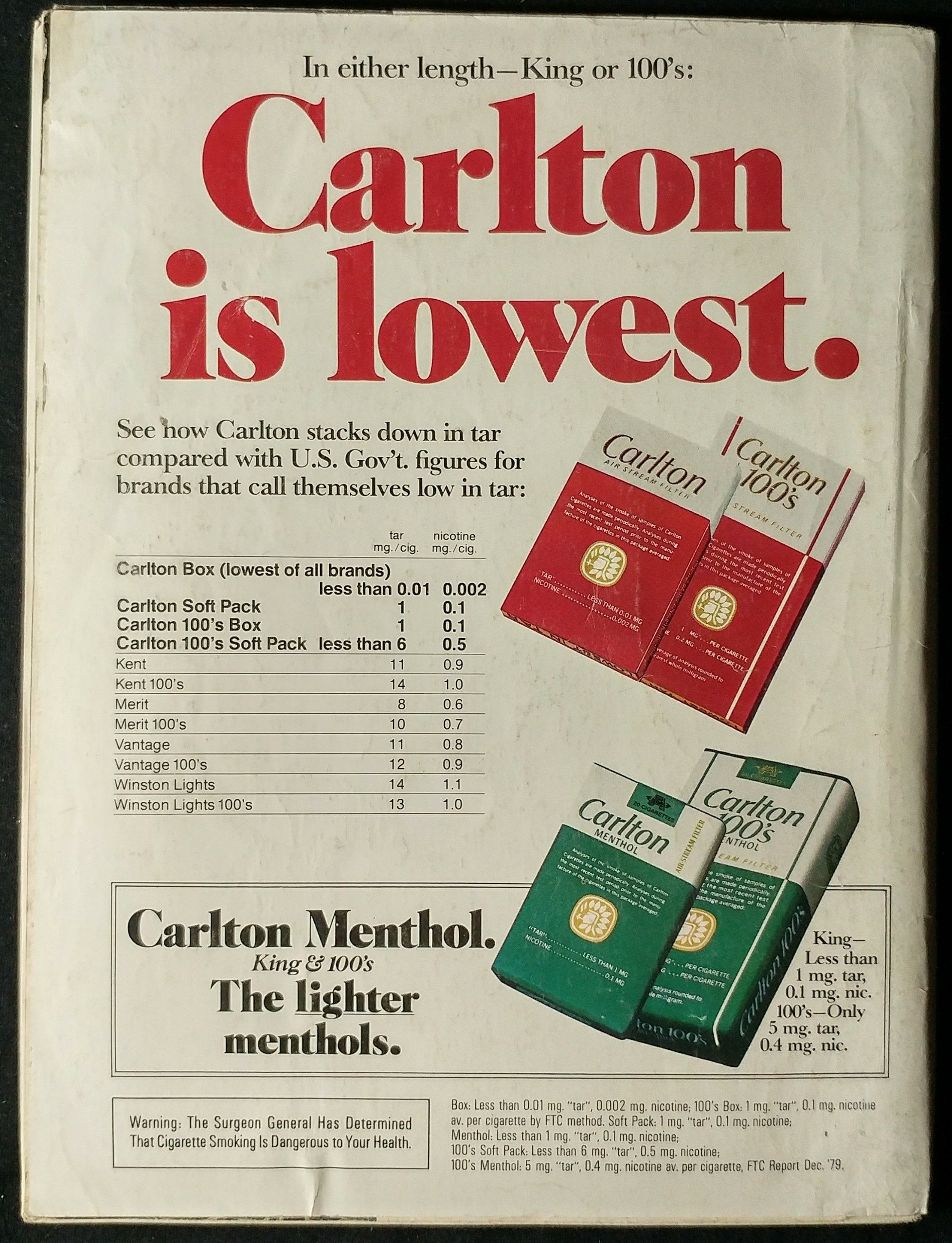 Playboy November 1980  (November) magazine collectible - Main Image 2