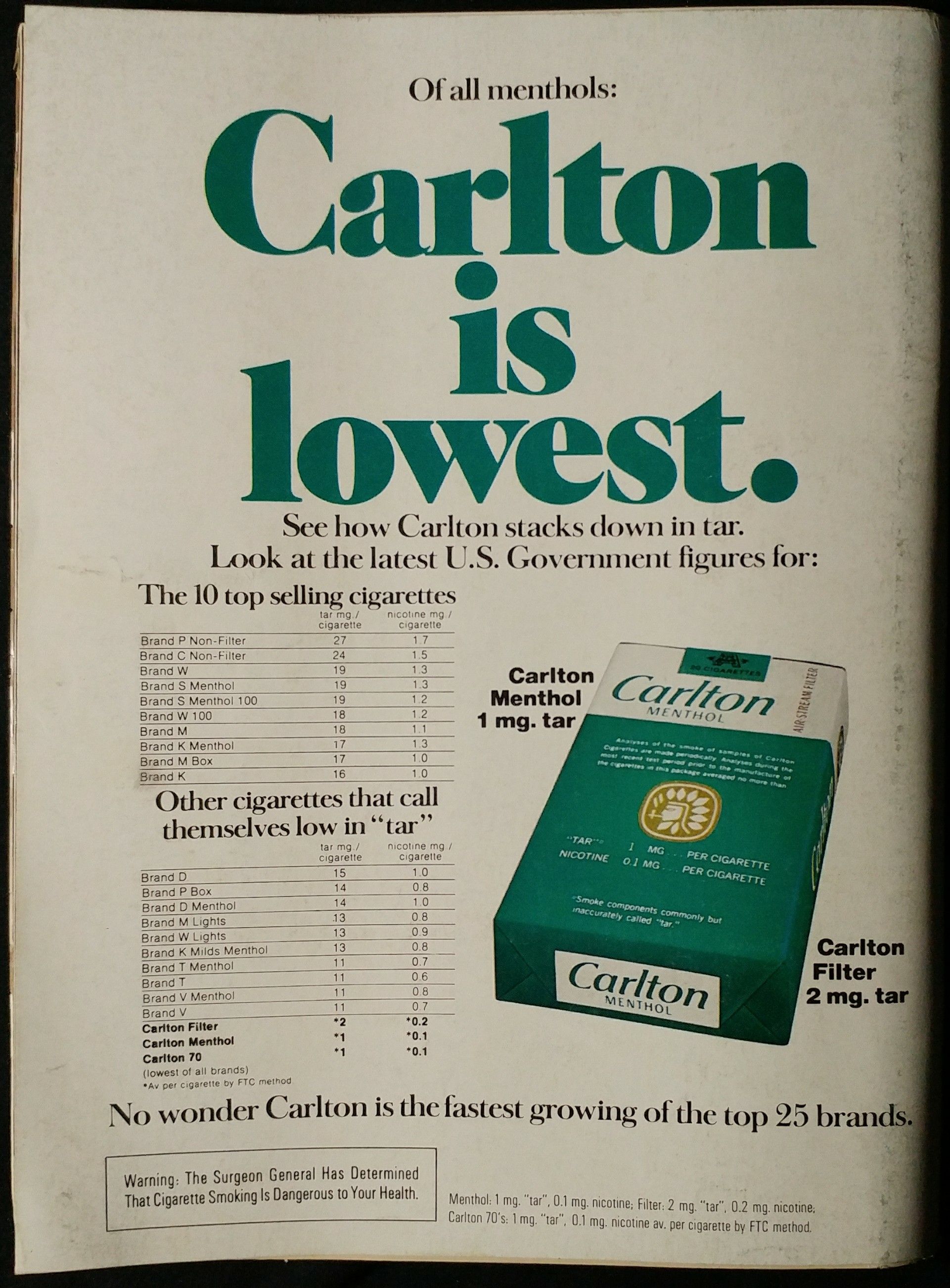 Playboy November 1976  (November) magazine collectible - Main Image 2