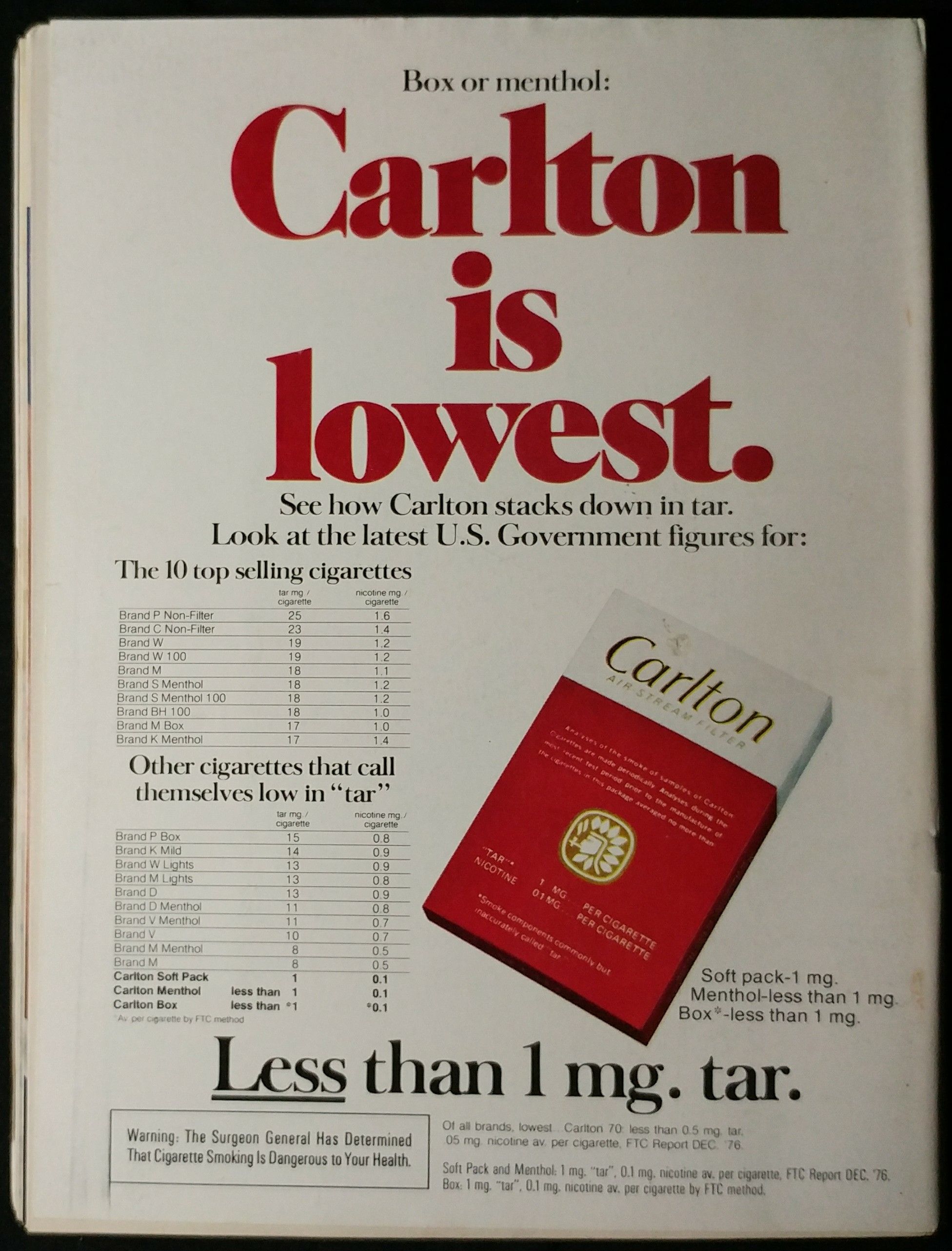 Playboy October 1977  (October) magazine collectible - Main Image 2