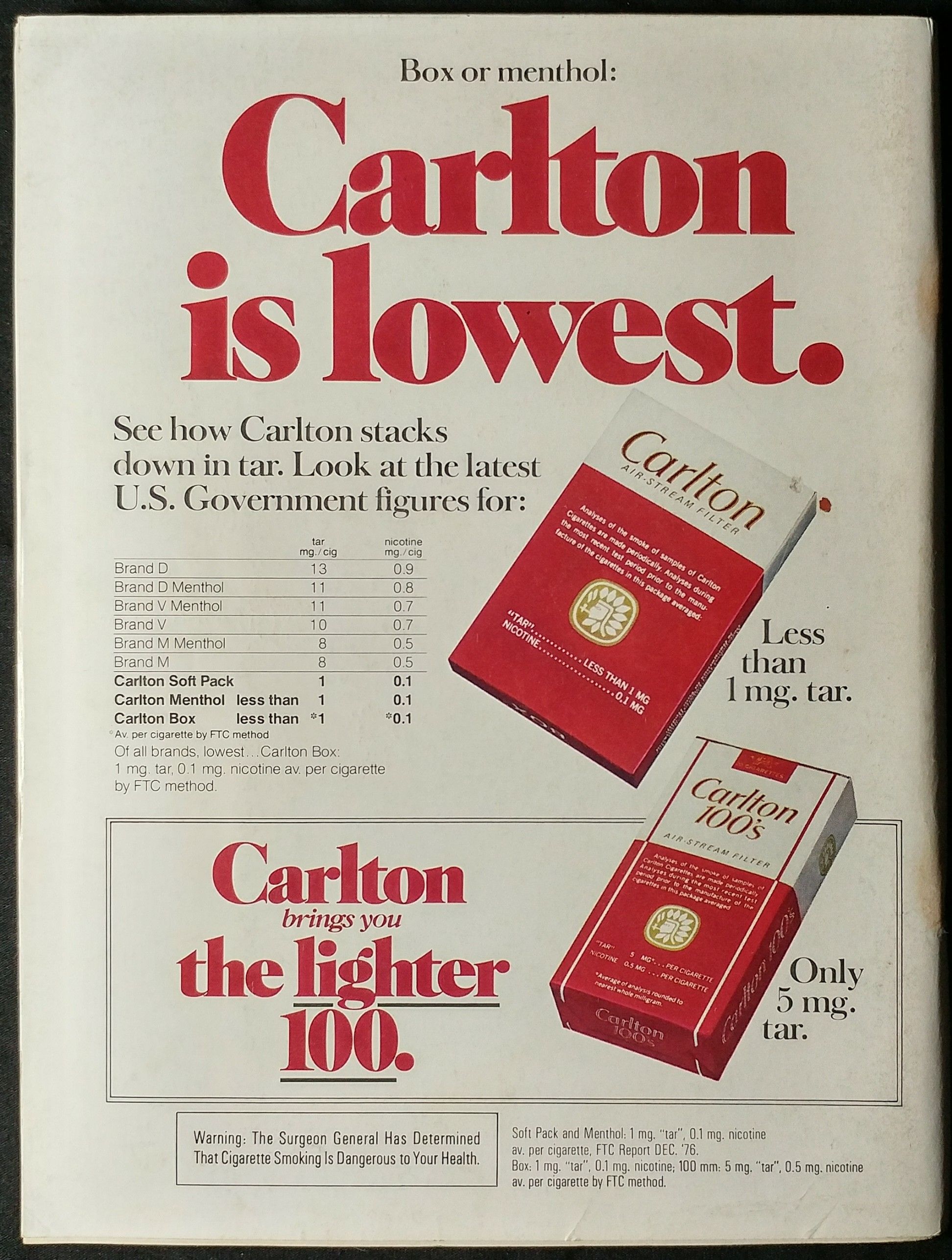 Playboy November 1977  (November) magazine collectible - Main Image 2