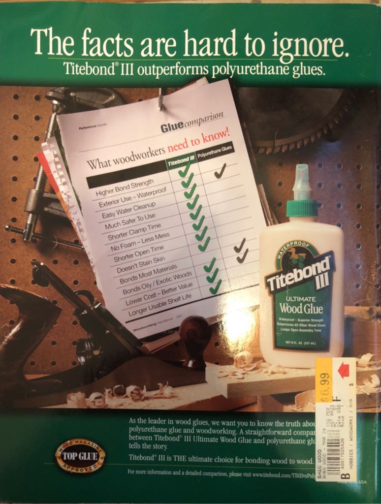 Wood  (March) magazine collectible - Main Image 2