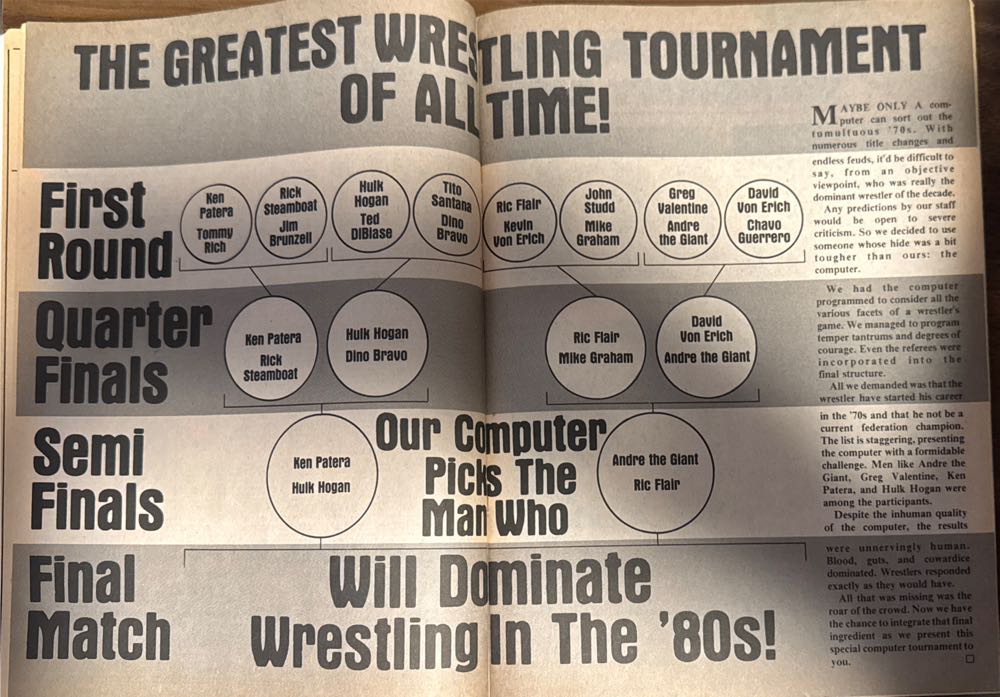 Victory Sports Series Wrestling 1980 Yearbook  magazine collectible - Main Image 4