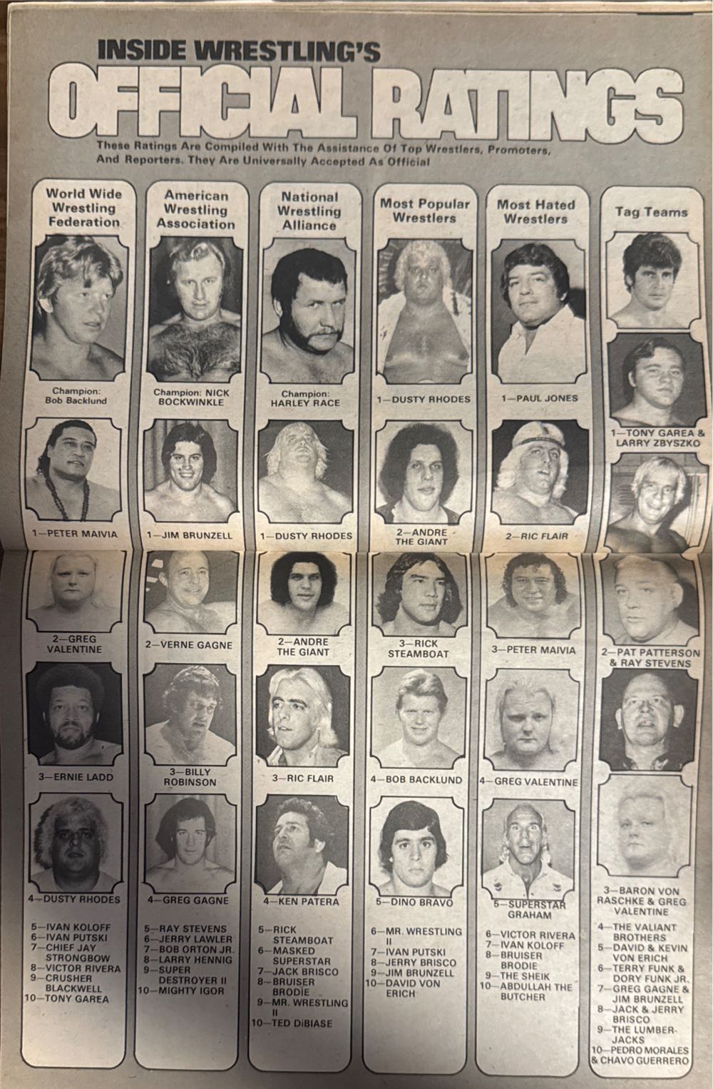 Inside Wrestling  magazine collectible [Barcode 07189647727603] - Main Image 3