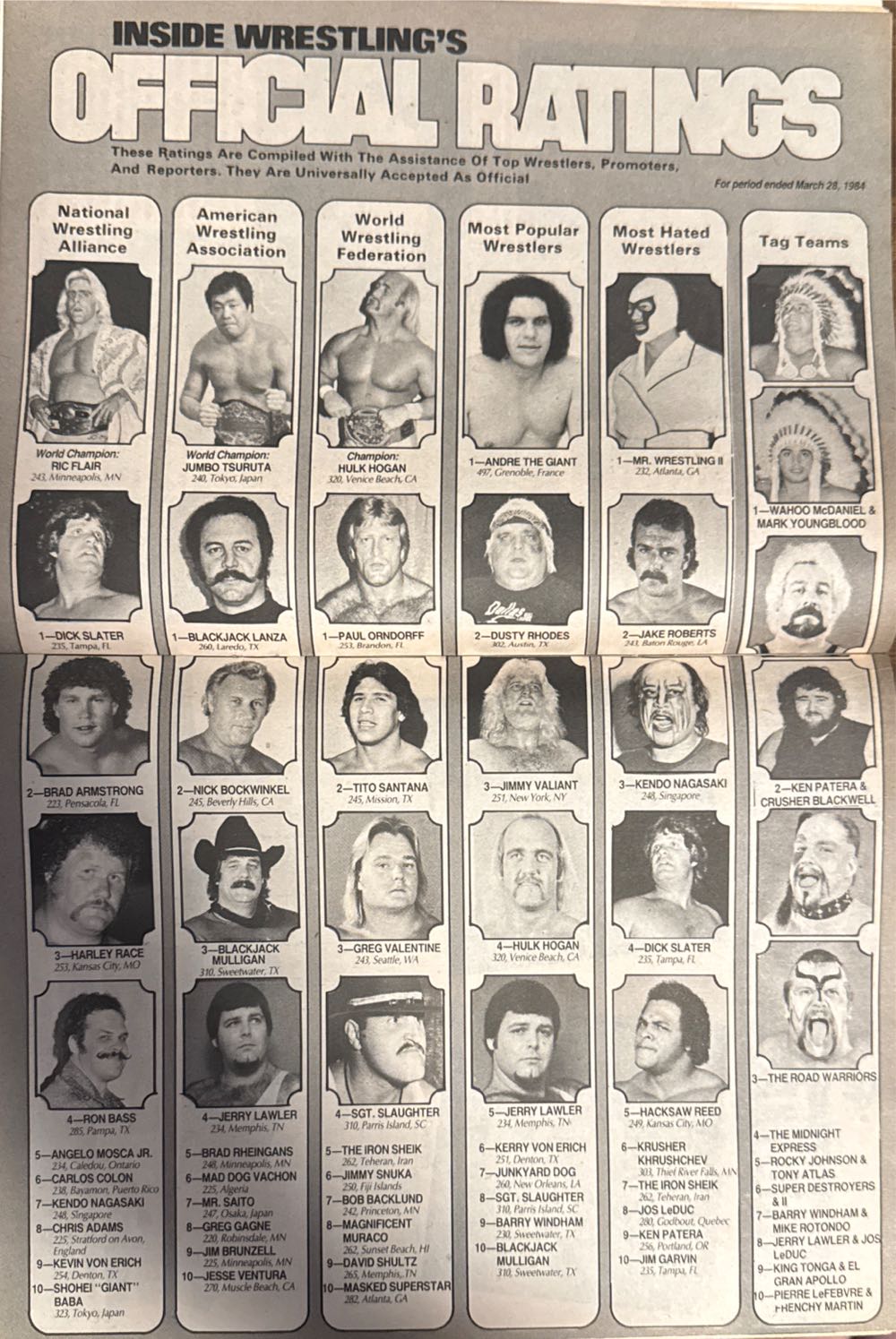 Inside Wrestling  (July) magazine collectible - Main Image 3