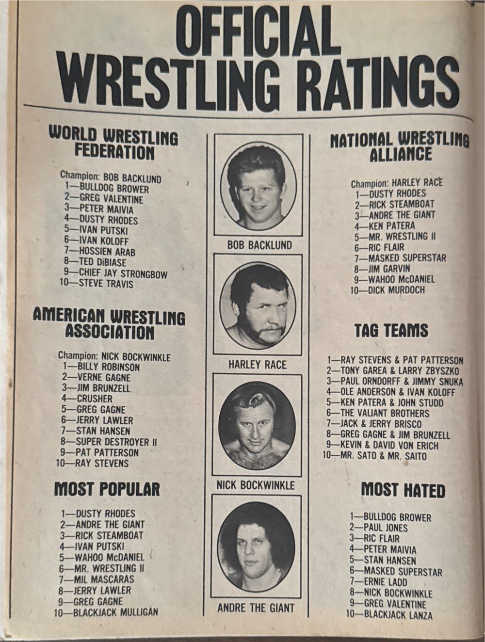 The Wrestler  (June) magazine collectible - Main Image 3