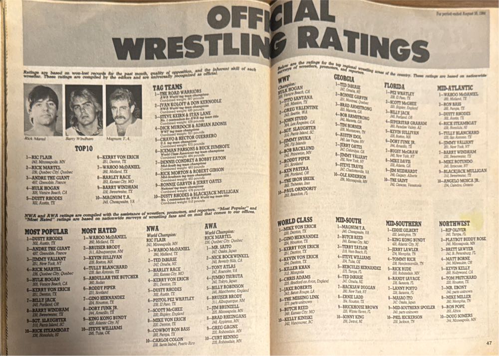 The Wrestler  (December) magazine collectible [Barcode 07189647951512] - Main Image 4