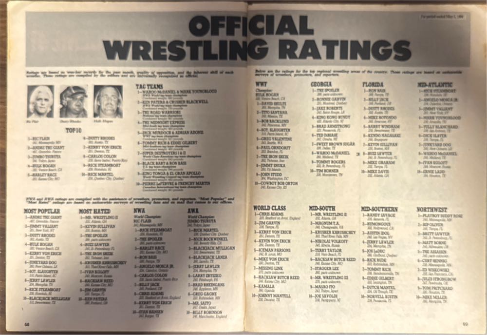Wrestling Superstars  magazine collectible - Main Image 2