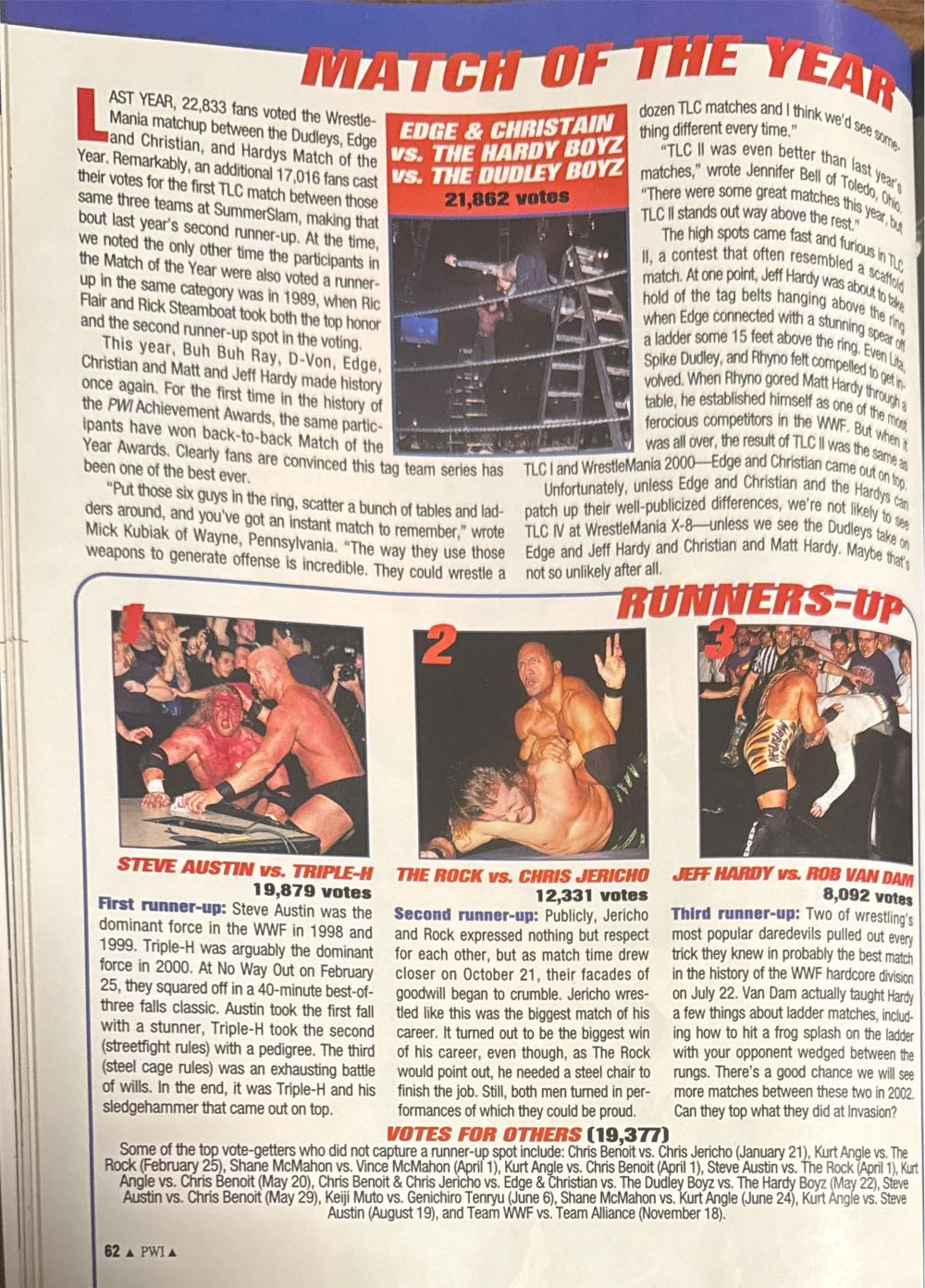 Pro Wrestling Illustrated  (April) magazine collectible [Barcode 72527400388404] - Main Image 4