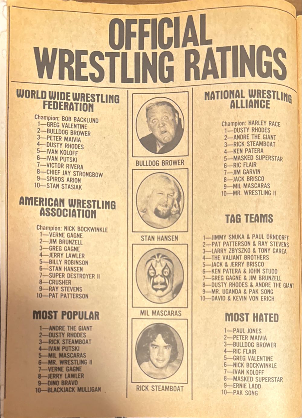 The Wrestler  (May) magazine collectible - Main Image 3