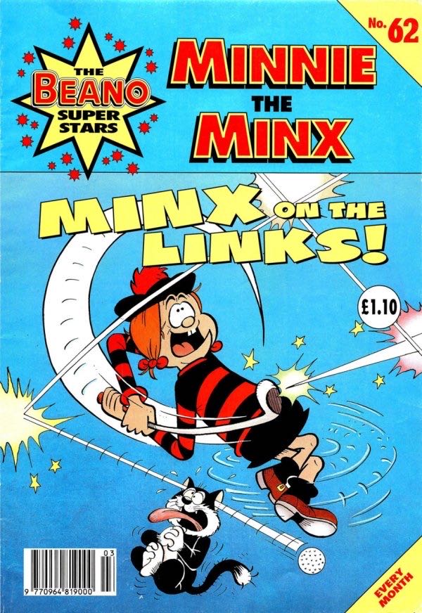 Retro Gamer Collection