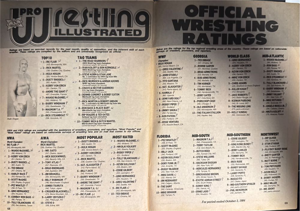 Pro Wrestling Illustrated  (February) magazine collectible [Barcode 07157204683302] - Main Image 3