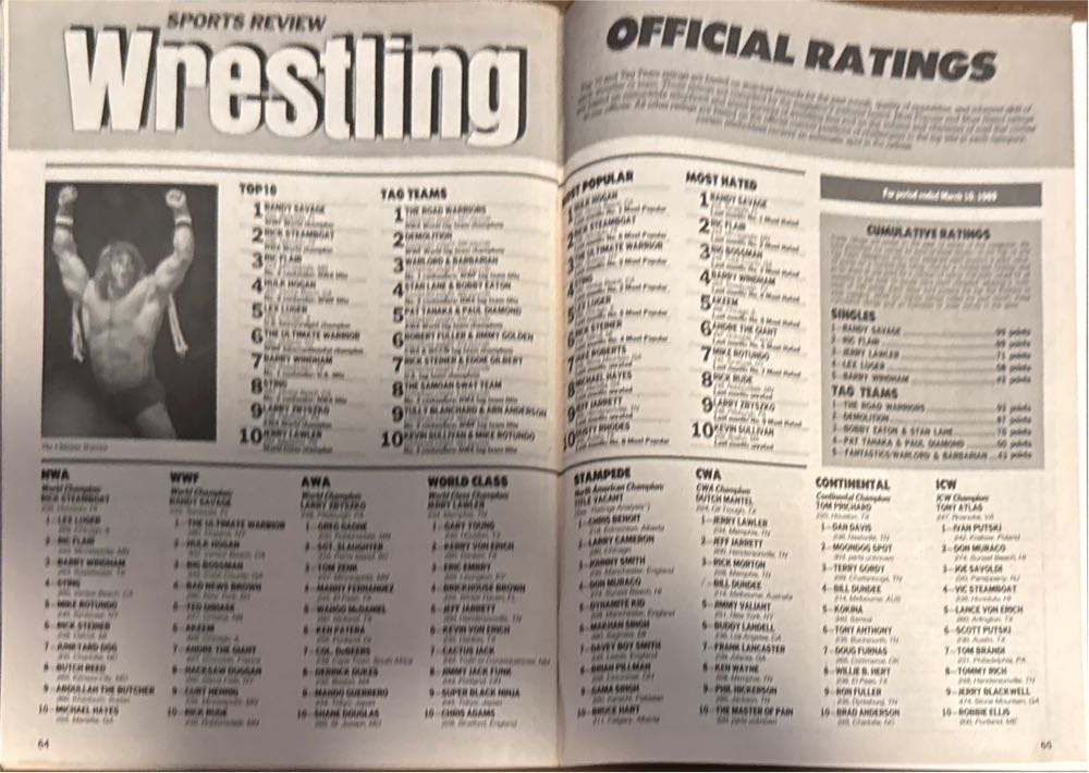 Sports Review Wrestling  (June) magazine collectible [Barcode 07189647817406] - Main Image 4