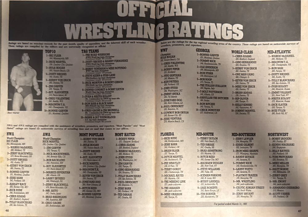 Sports Review Wrestling  (June) magazine collectible [Barcode 07189647817406] - Main Image 4