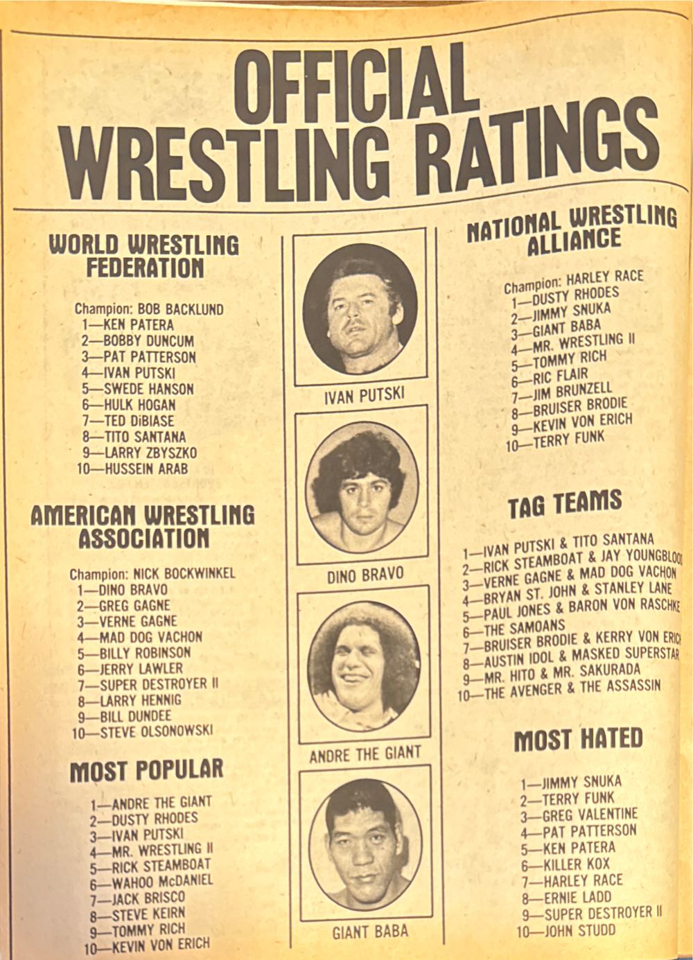 The Wrestler  (March) magazine collectible [Barcode 07189647951503] - Main Image 3