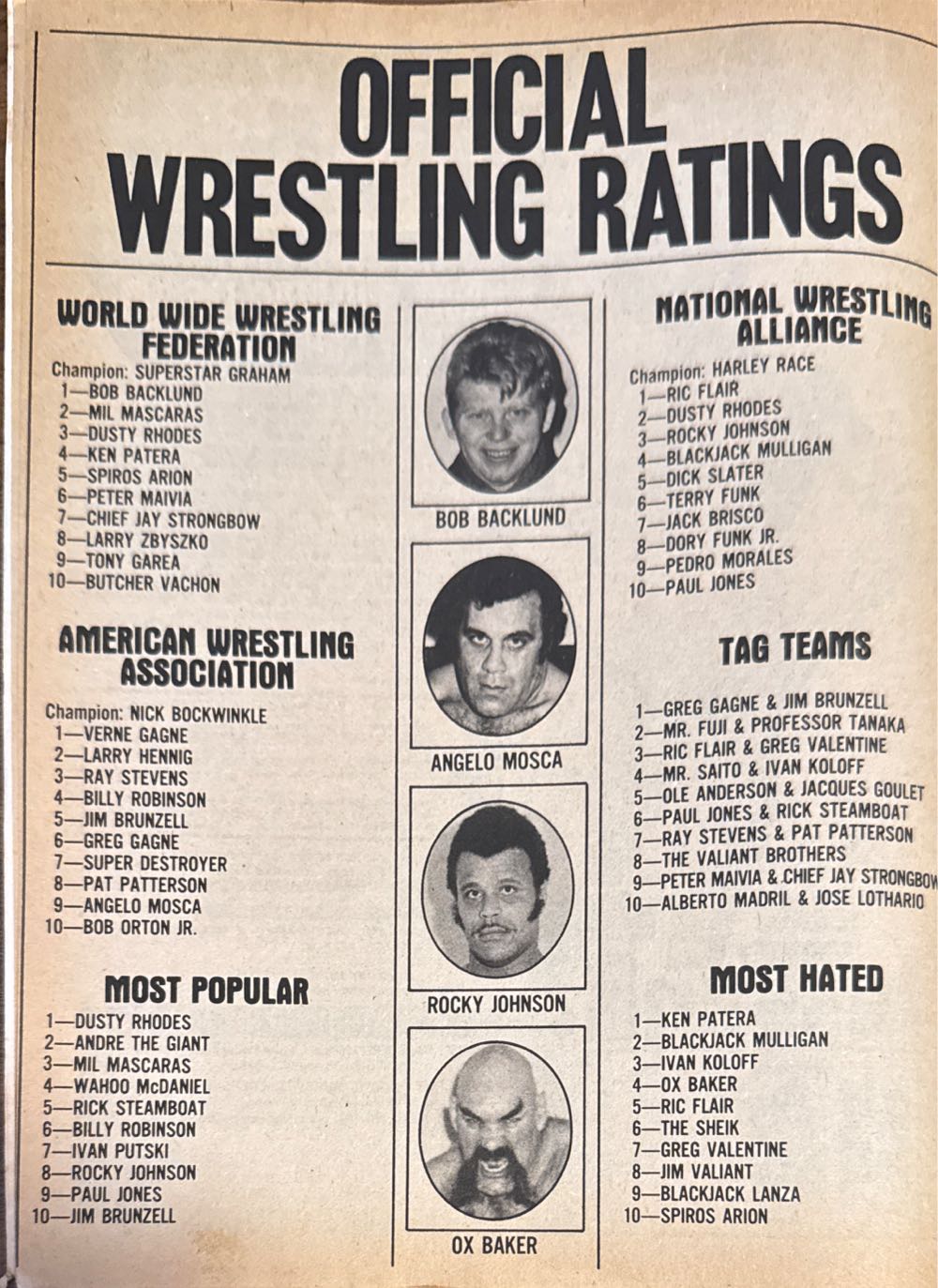 The Wrestler  (April) magazine collectible [Barcode 07189647951504] - Main Image 3