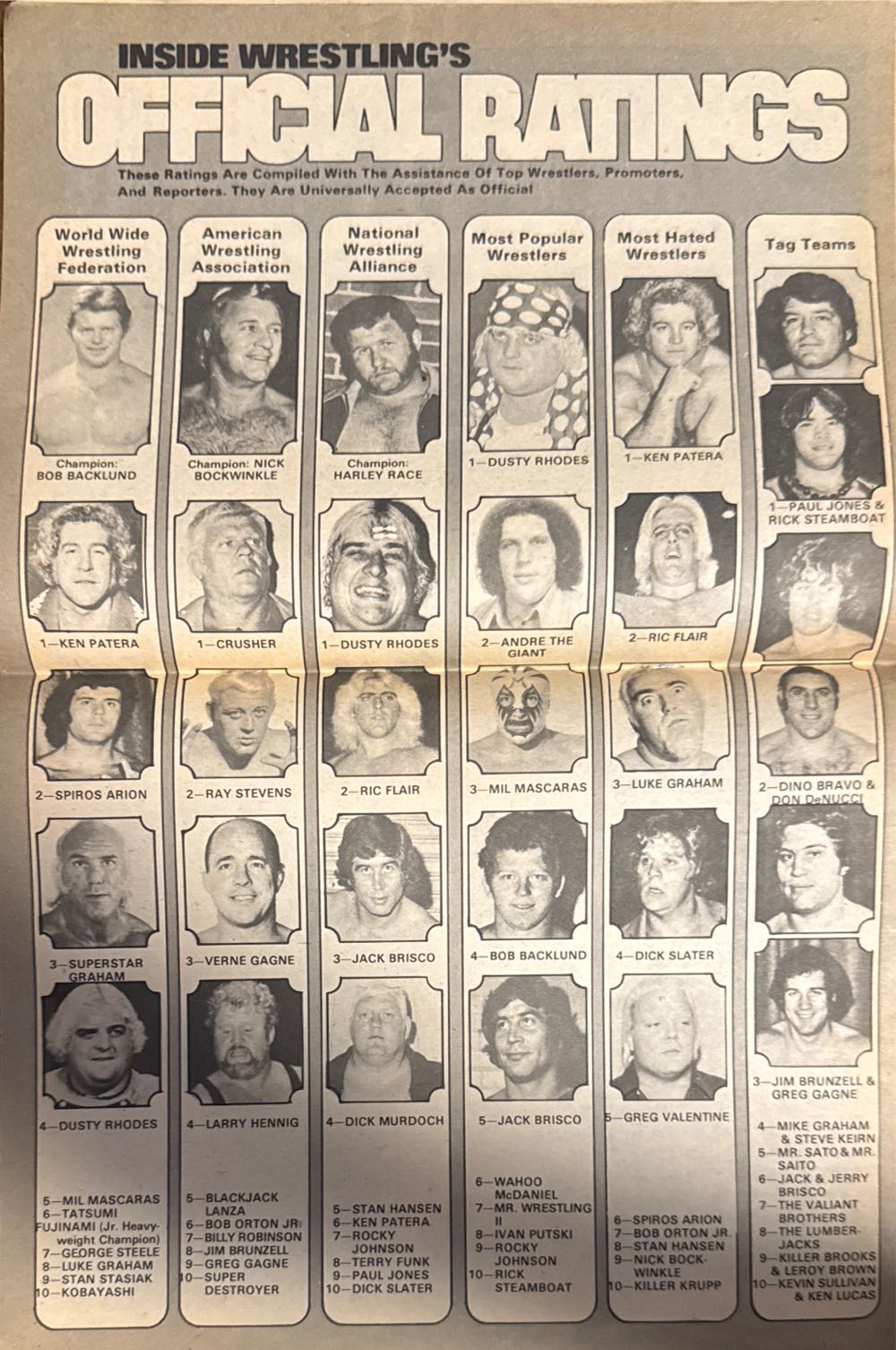 Inside Wrestling  (August) magazine collectible [Barcode 071896477276] - Main Image 3