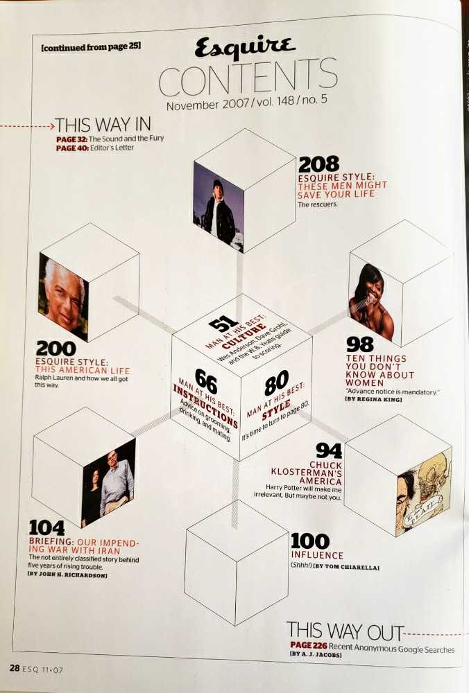 Esquire  (November) magazine collectible - Main Image 3