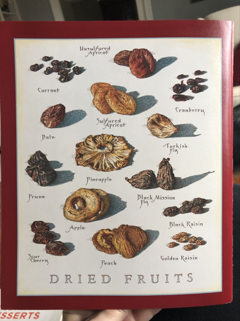 Cook’s Illustrated Holiday Baking  magazine collectible [Barcode 04120000172543] - Main Image 2