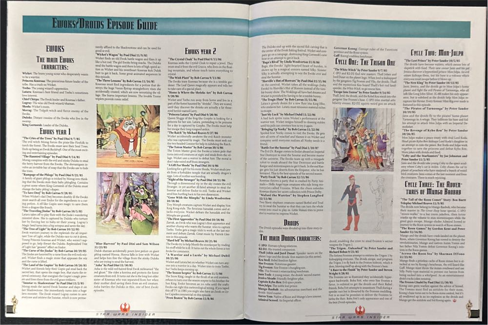 Star Wars Insider  (October) magazine collectible [Barcode 71609279609654] - Main Image 4