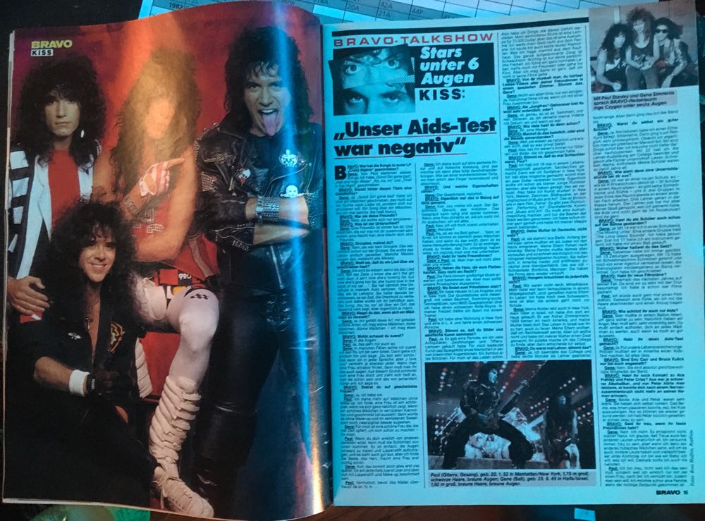 Bravo  (Dezember) magazine collectible - Main Image 2