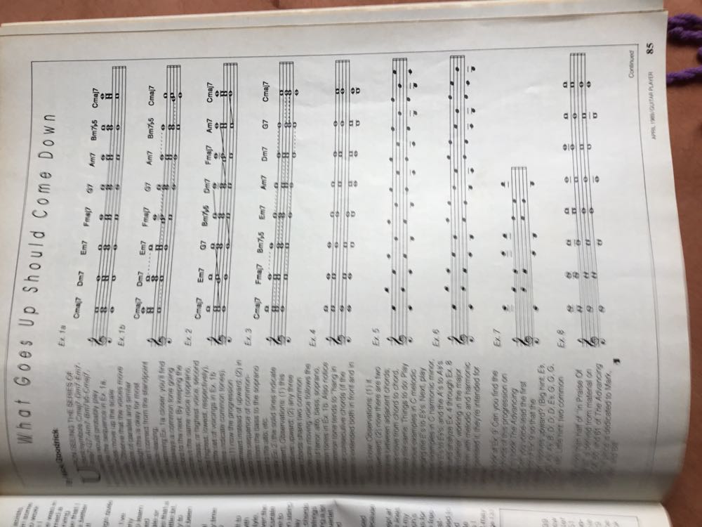 Guitar Player April 1989  magazine collectible - Main Image 2