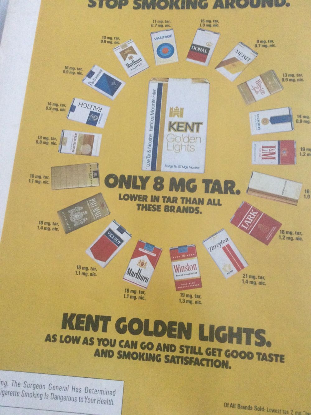 Sports Illustrated  (October) magazine collectible - Main Image 2