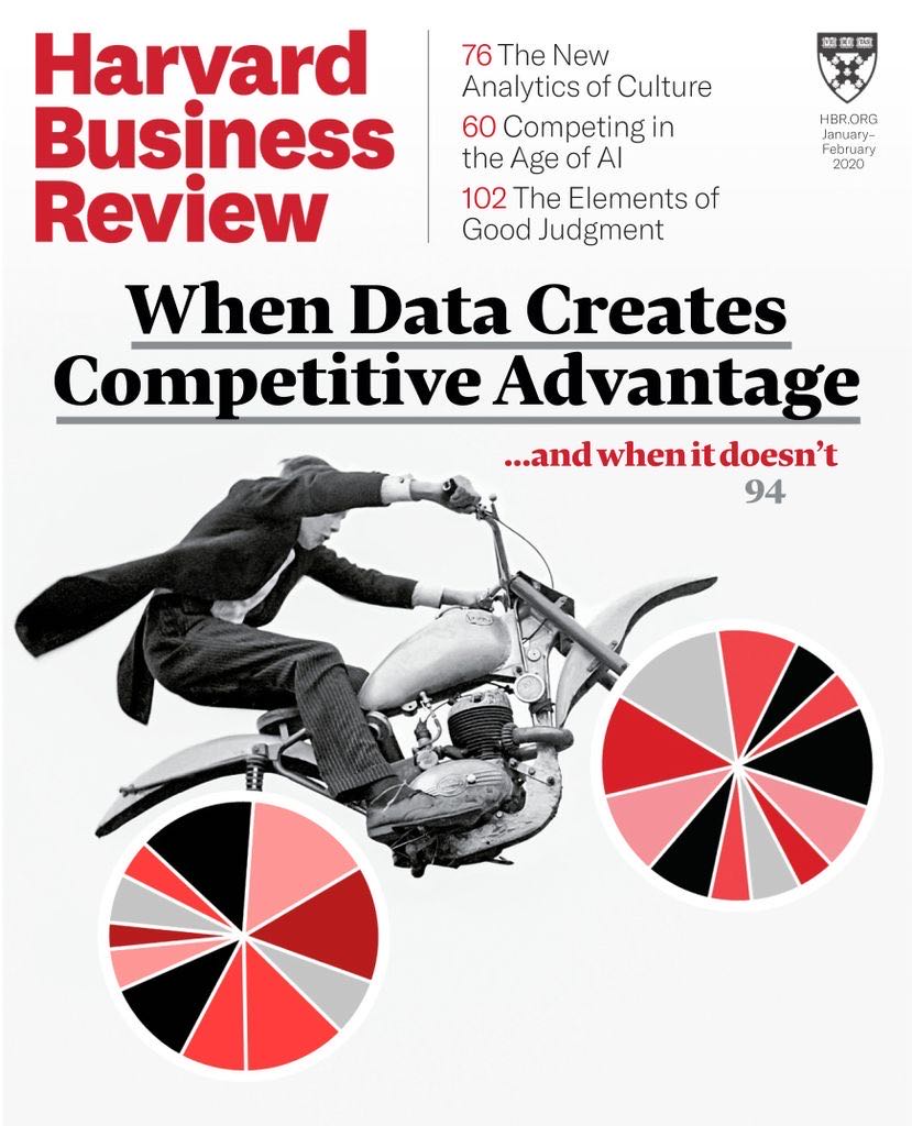 Harvard Business Review  (January) magazine collectible - Main Image 1