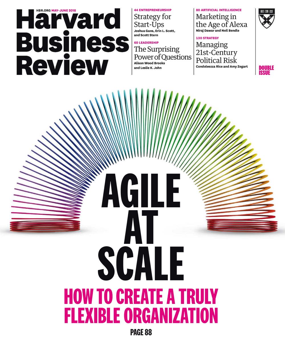 Harvard Business Review