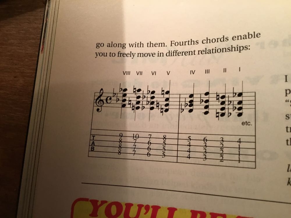 Guitar Player  (October) magazine collectible [Barcode 02629300005310] - Main Image 2