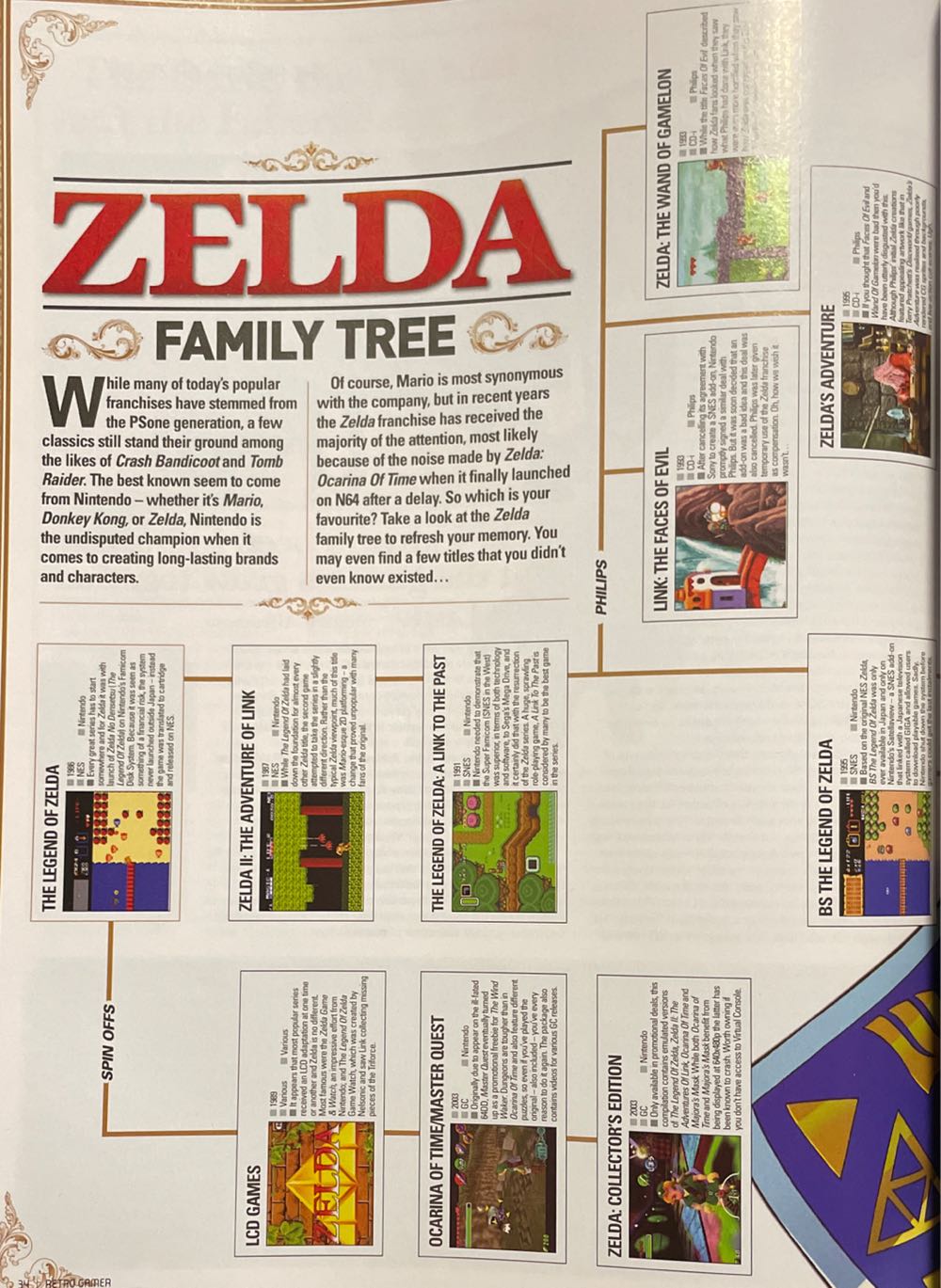 Retro Gamer Issue 51  (June) magazine collectible [Barcode 977174231501151] - Main Image 3