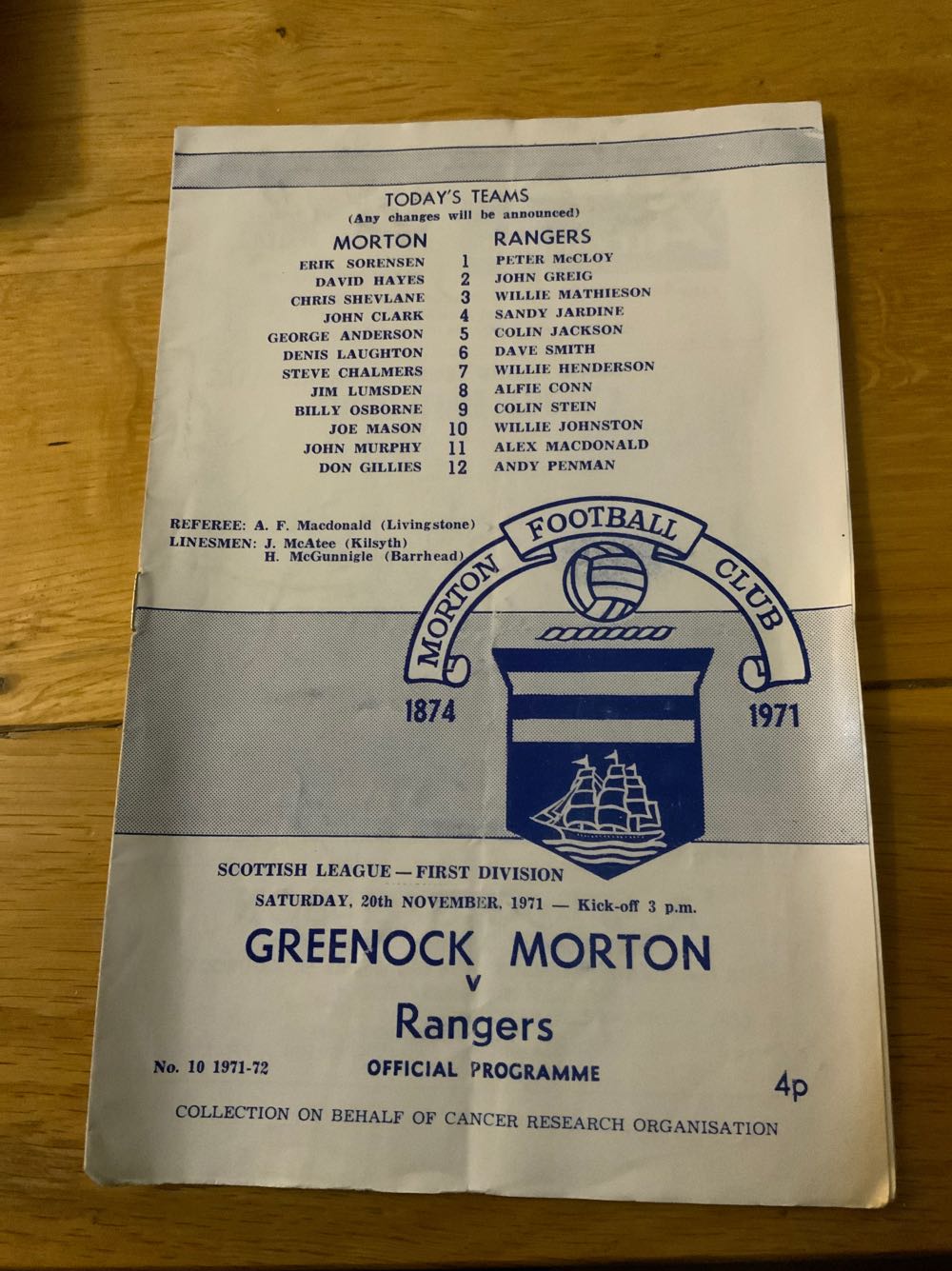 Greenock Morton Scottish League  (November) magazine collectible - Main Image 1