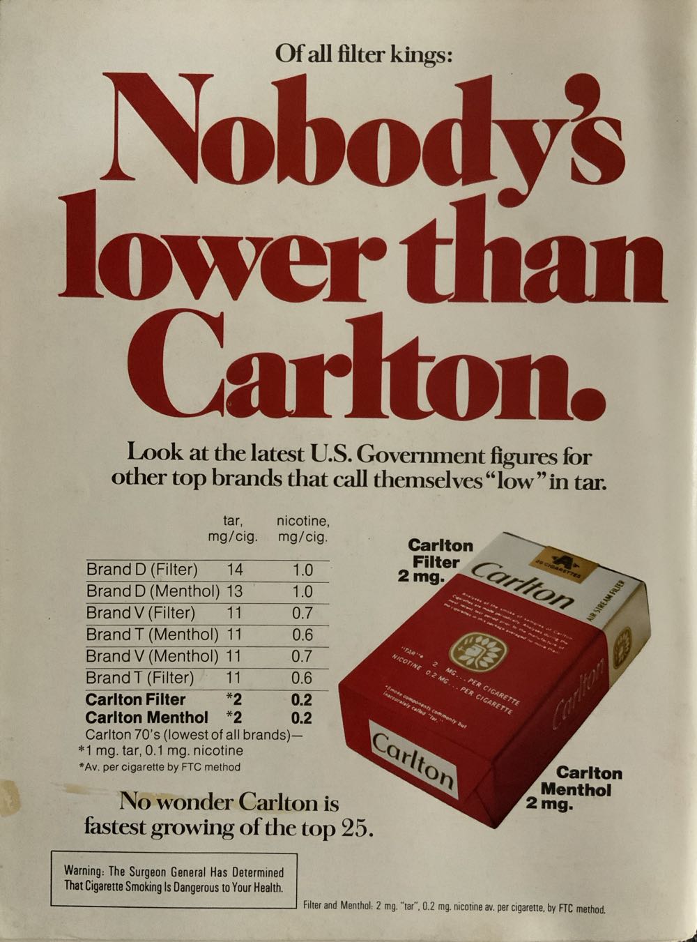 Playboy  (July) magazine collectible - Main Image 2