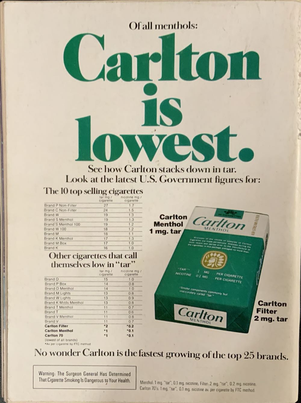 Playboy  (October) magazine collectible - Main Image 2