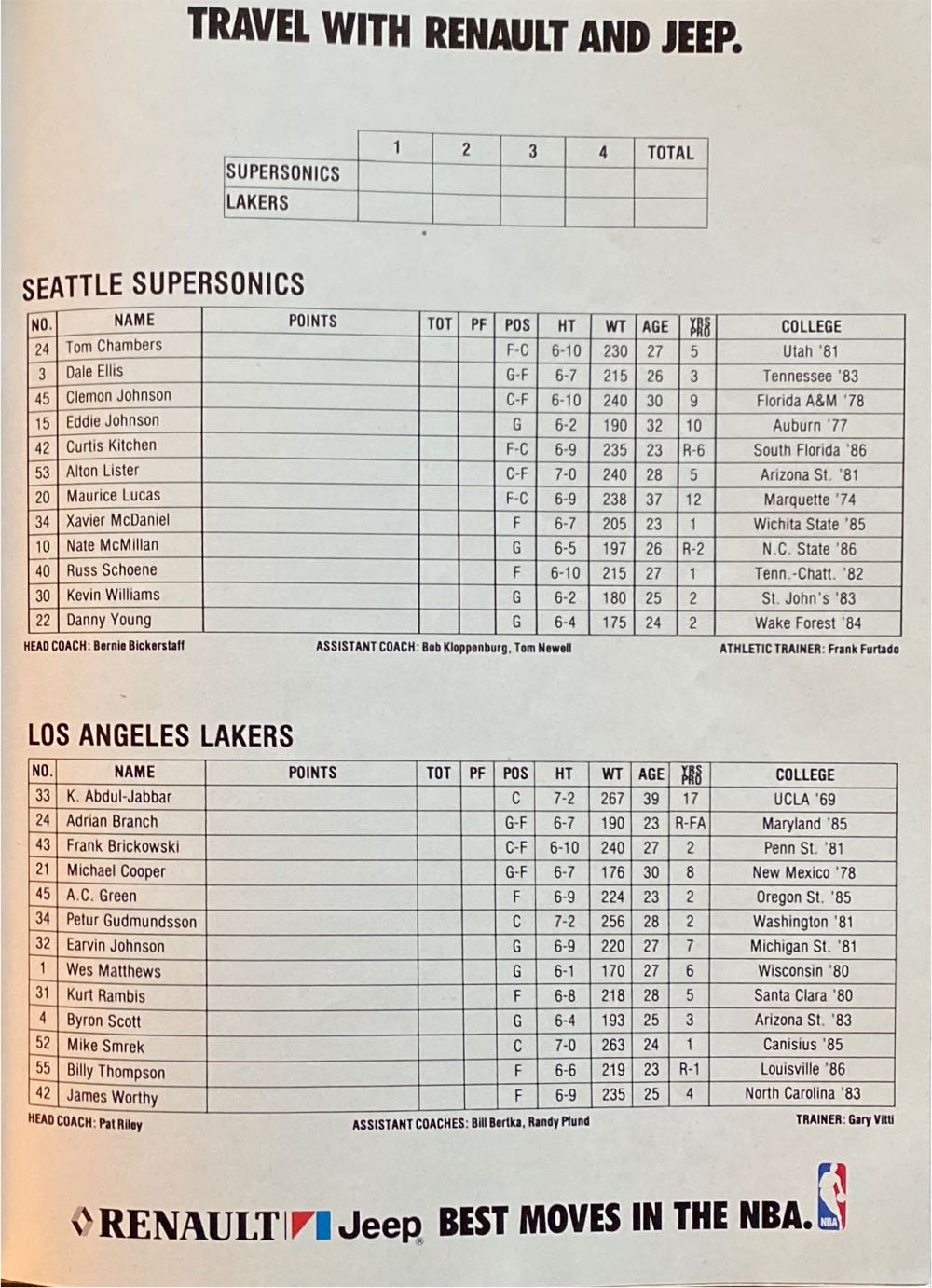 1987 NBA Playoffs WCF Game 3 LA Lakers vs. Seattle Supersonics  magazine collectible - Main Image 3