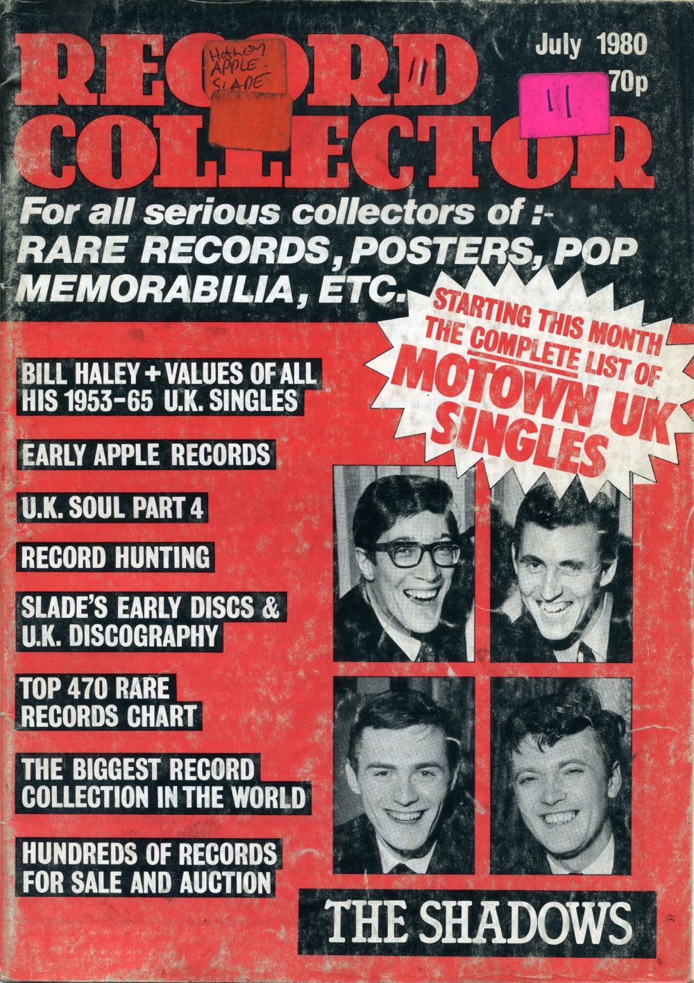 Model Railways In Australia