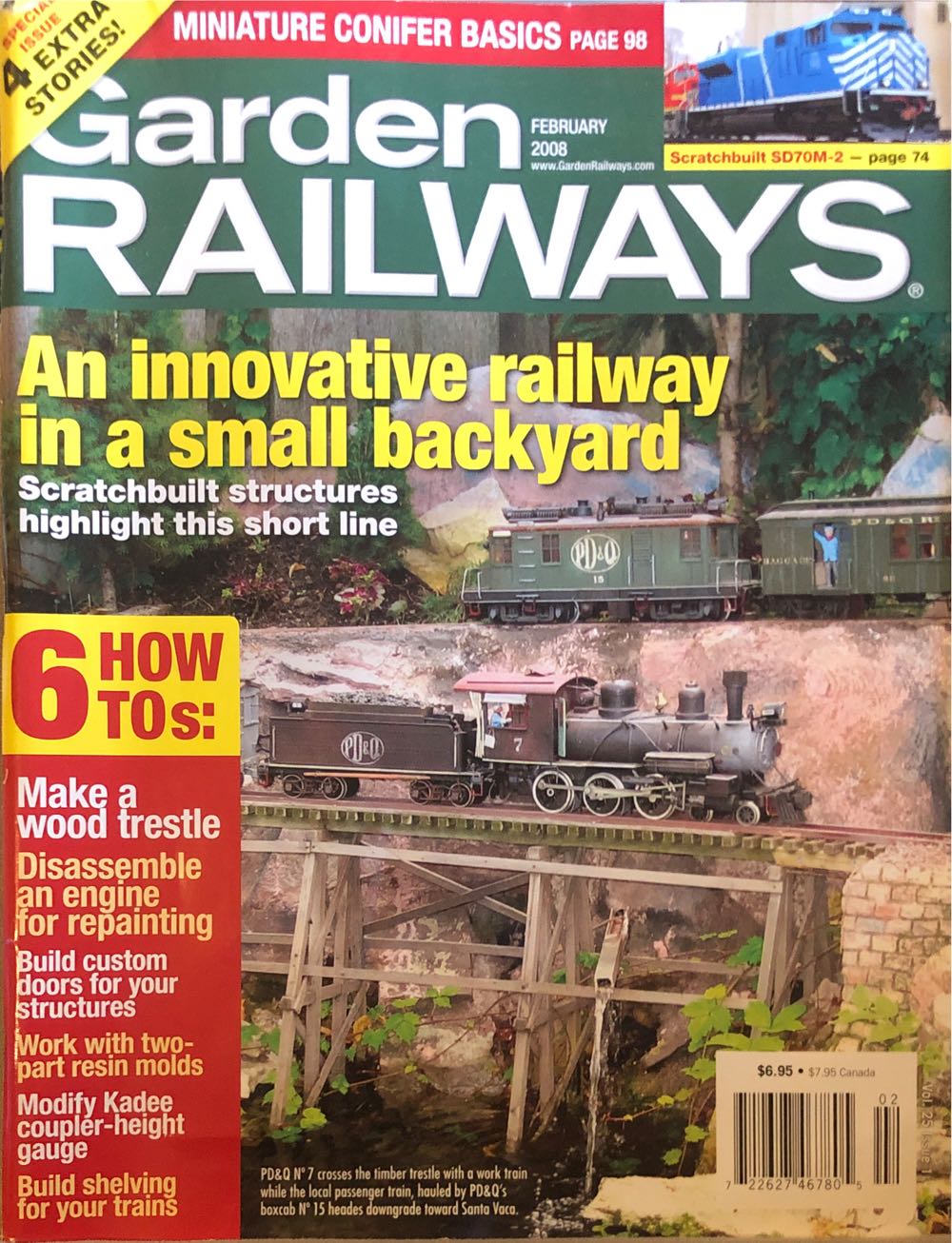 The Ultimate Retro Collection