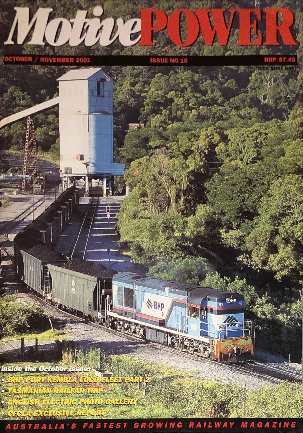 Model Railways In Australia