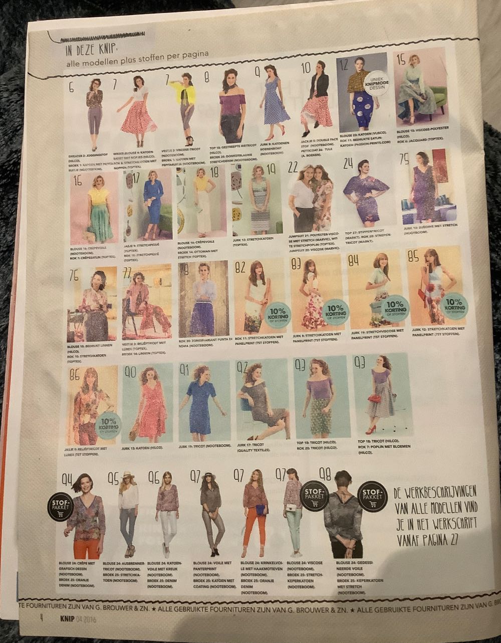 Knip Mode  (April) magazine collectible [Barcode 871897281005410416] - Main Image 2