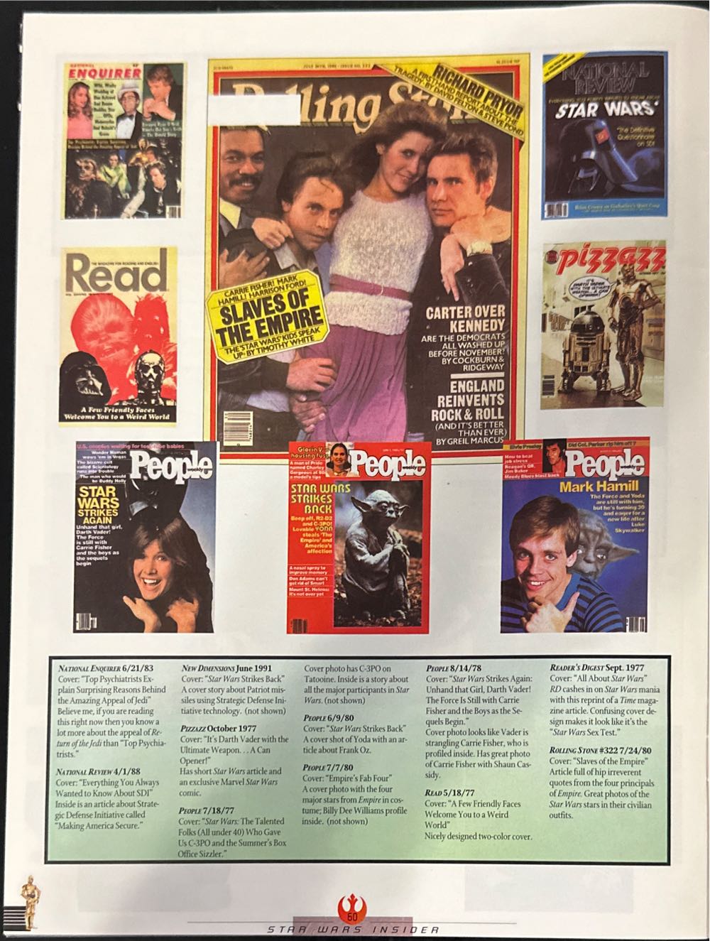 Star Wars Insider  (May) magazine collectible [Barcode 72527479609062] - Main Image 4