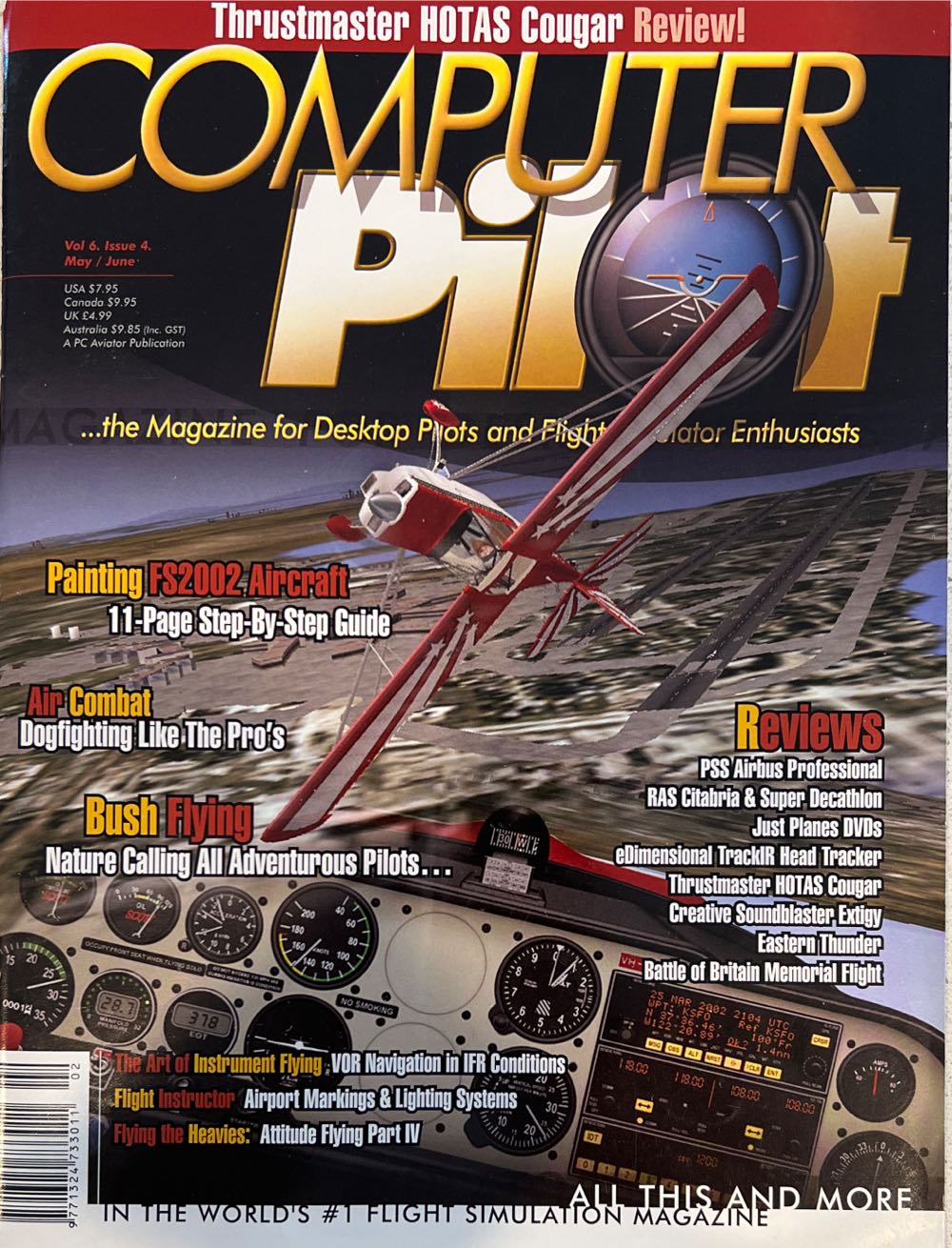 Women’s Fitness  2023 May