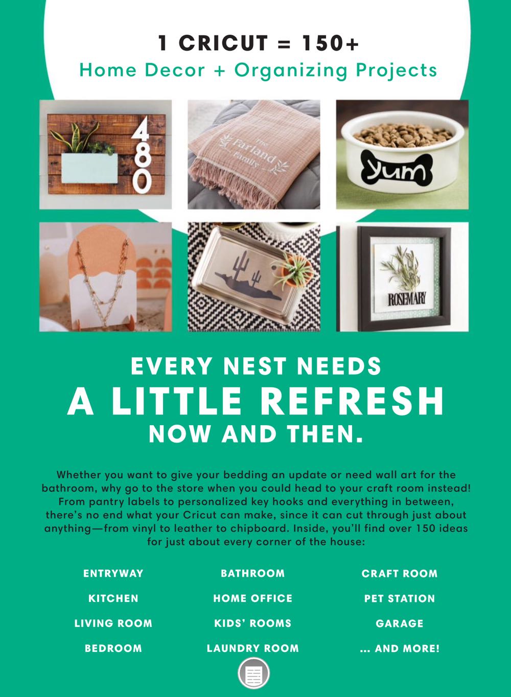 150+ Ways To Refresh Your Nest with Cricut  2022 December  (December) magazine collectible - Main Image 2